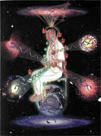 ������ - ��� �������� � ����� ������������