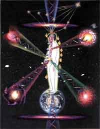 ������ - ��� �������� � ����� ������������