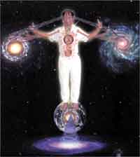 ������ - ��� �������� � ����� ������������