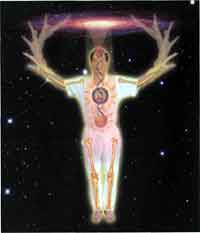 ������ - ��� �������� � ����� ������������