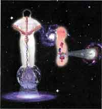 ������ - ��� �������� � ����� ������������