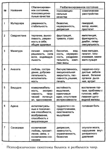 �������� �. �. - ������ ����� � ��� �������. ������ � �������� ������������ � ����������������