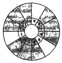 �������� �.�. - ������������ ����������. ��� 3. ���������