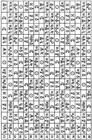 �������� �. �. - ������������ ����������. ��� 4. ������������. ����� 1. ������ � ����