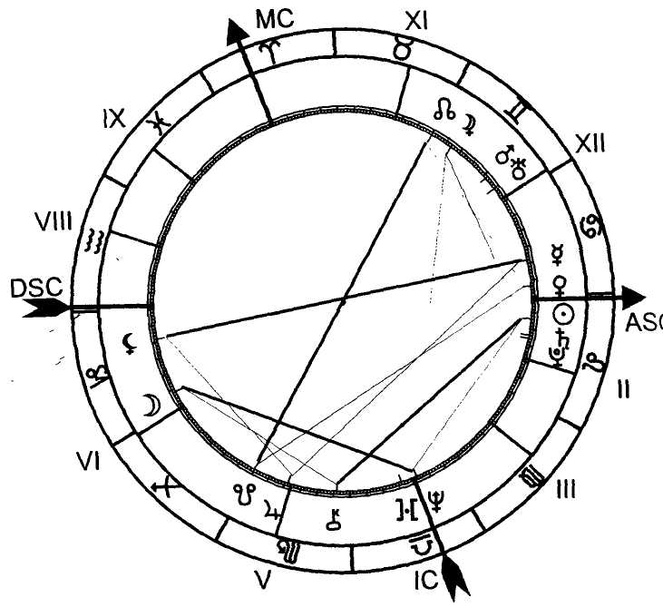 ����� �. �. - ������ ����� � ������