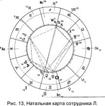 �������� �. - ������������ ������-����������