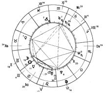 �������� �. - ������������ ������-����������