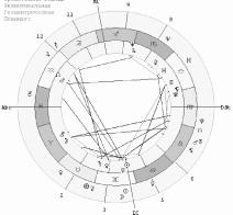 �������� �. - ������������ ������-����������