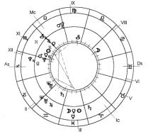 �������� �. - ������������ ������-����������