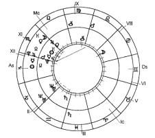 �������� �. - ������������ ������-����������