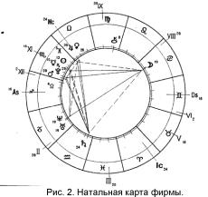 �������� �. - ������������ ������-����������