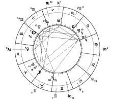 �������� �. - ������������ ������-����������