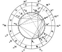 �������� �. - ������������ ������-����������