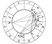 �������� �. - ������������ ������-����������