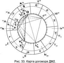 �������� �. - ������������ ������-����������