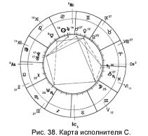 �������� �. - ������������ ������-����������