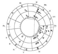 �������� �. - ������������ ������-����������