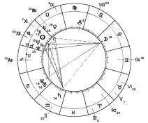 �������� �. - ������������ ������-����������