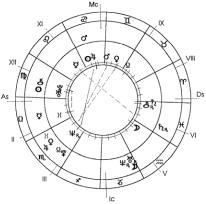 �������� �. - ������������ ������-����������