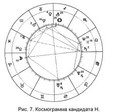 �������� �. - ������������ ������-����������