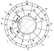 �������� �. - ������������ ������-����������