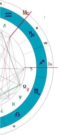 ������ ������ - ������ ����� ��������