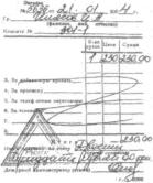 ������ �. �. - ��������������� ������ �������