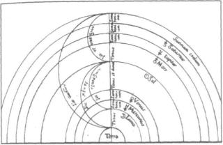 ������ �. �. - ��������������� ������ �������