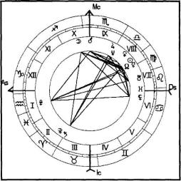 ������������� �. - ���������� ������� - ������� ��� �������� �������� ���������