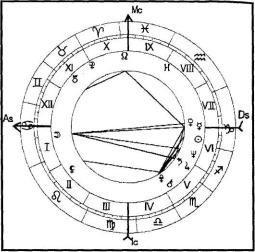 ������������� �. - ���������� ������� - ������� ��� �������� �������� ���������