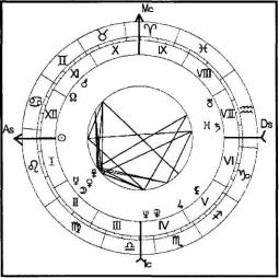 ������������� �. - ���������� ������� - ������� ��� �������� �������� ���������