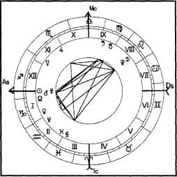 ������������� �. - ���������� ������� - ������� ��� �������� �������� ���������