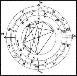 ������������� �. - ���������� ������� - ������� ��� �������� �������� ���������