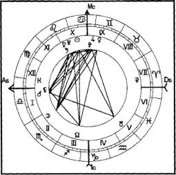 ������������� �. - ���������� ������� - ������� ��� �������� �������� ���������