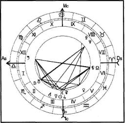 ������������� �. - ���������� ������� - ������� ��� �������� �������� ���������