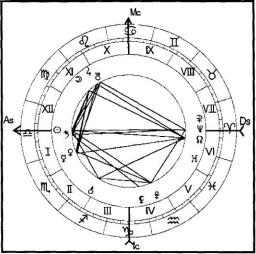 ������������� �. - ���������� ������� - ������� ��� �������� �������� ���������