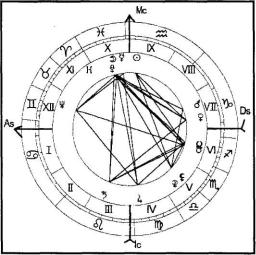 ������������� �. - ���������� ������� - ������� ��� �������� �������� ���������