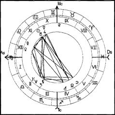 ������������� �. - ���������� ������� - ������� ��� �������� �������� ���������