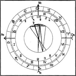 ������������� �. - ���������� ������� - ������� ��� �������� �������� ���������