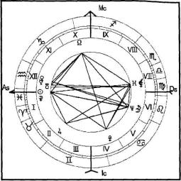 ������������� �. - ���������� ������� - ������� ��� �������� �������� ���������