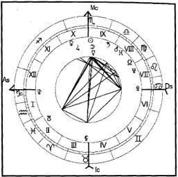 ������������� �. - ���������� ������� - ������� ��� �������� �������� ���������