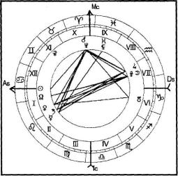 ������������� �. - ���������� ������� - ������� ��� �������� �������� ���������