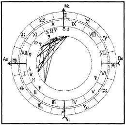 ������������� �. - ���������� ������� - ������� ��� �������� �������� ���������