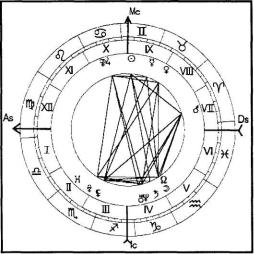 ������������� �. - ���������� ������� - ������� ��� �������� �������� ���������