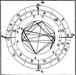 ������������� �. - ���������� ������� - ������� ��� �������� �������� ���������