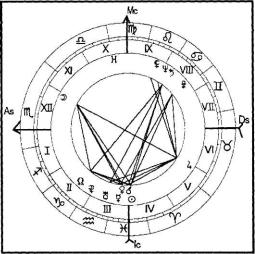 ������������� �. - ���������� ������� - ������� ��� �������� �������� ���������