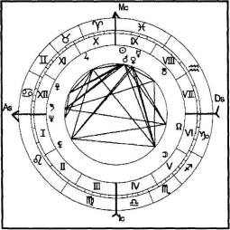 ������������� �. - ���������� ������� - ������� ��� �������� �������� ���������