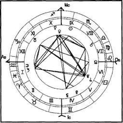 ������������� �. - ���������� ������� - ������� ��� �������� �������� ���������