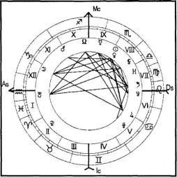 ������������� �. - ���������� ������� - ������� ��� �������� �������� ���������