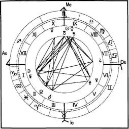 ������������� �. - ���������� ������� - ������� ��� �������� �������� ���������